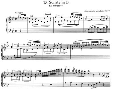 Analysis of motor behavior in piano performance from the mixed methods approach